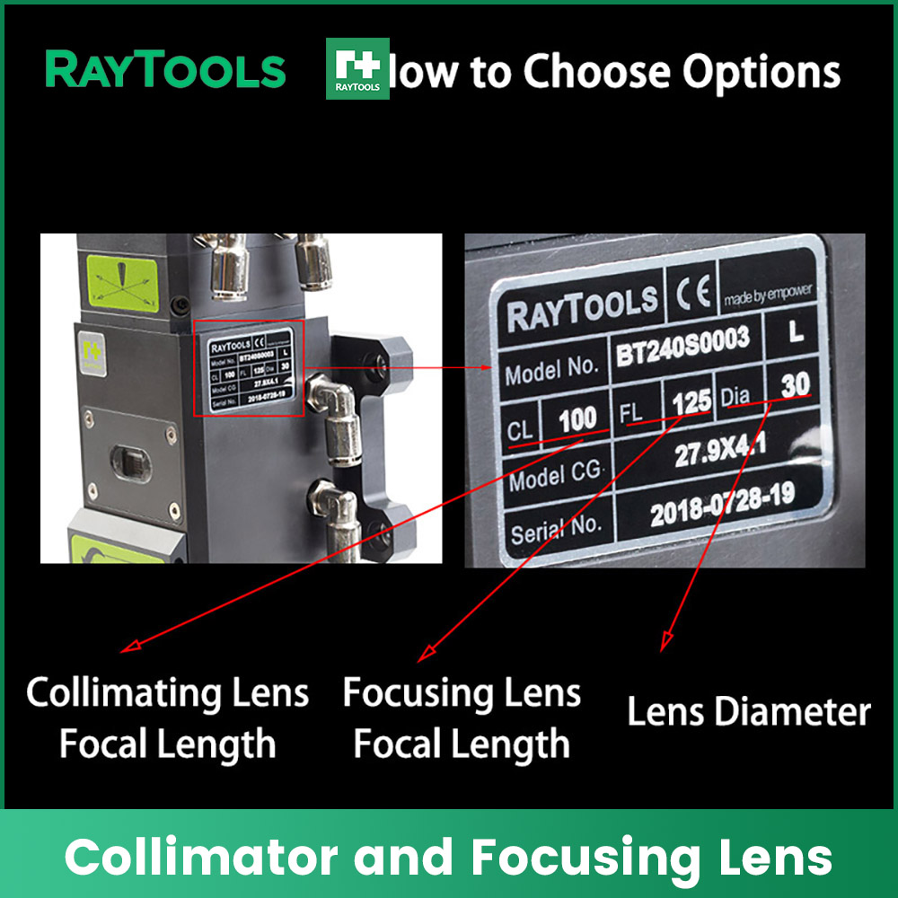 Lente de enfoque láser Raytool - Holy Stone Drone Hs720 reseña y precio